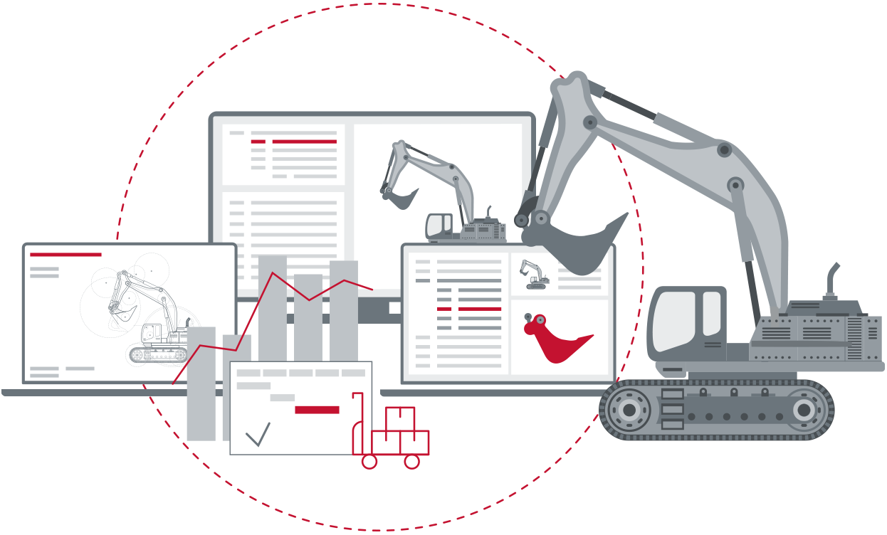 ONE System – SAP Single Source of Truth for all data and business processes with SAP PLM